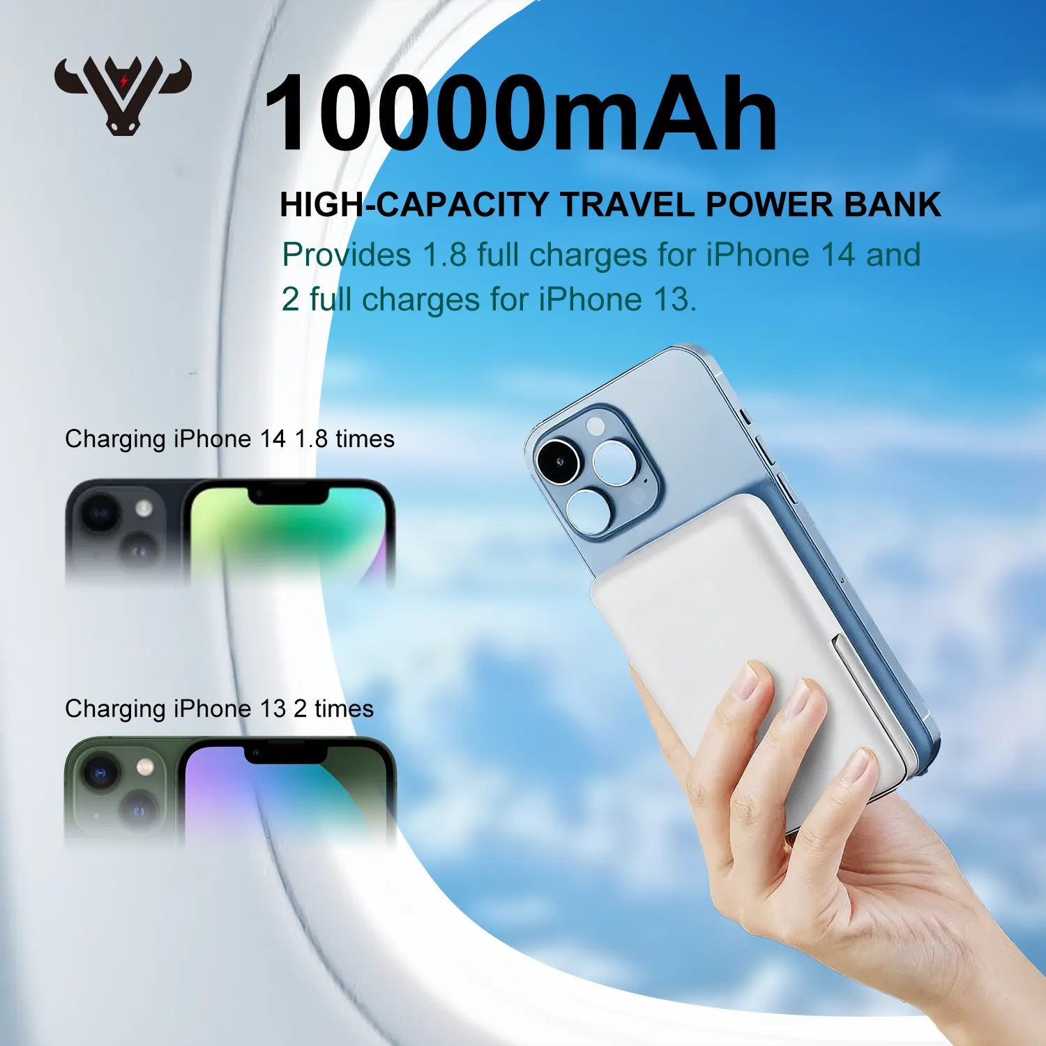 10000mAh Magnetic Wireless Power Bank | 15W Fast Wireless & 20W Type-C Charging | Supports Smartwatches & Earbuds