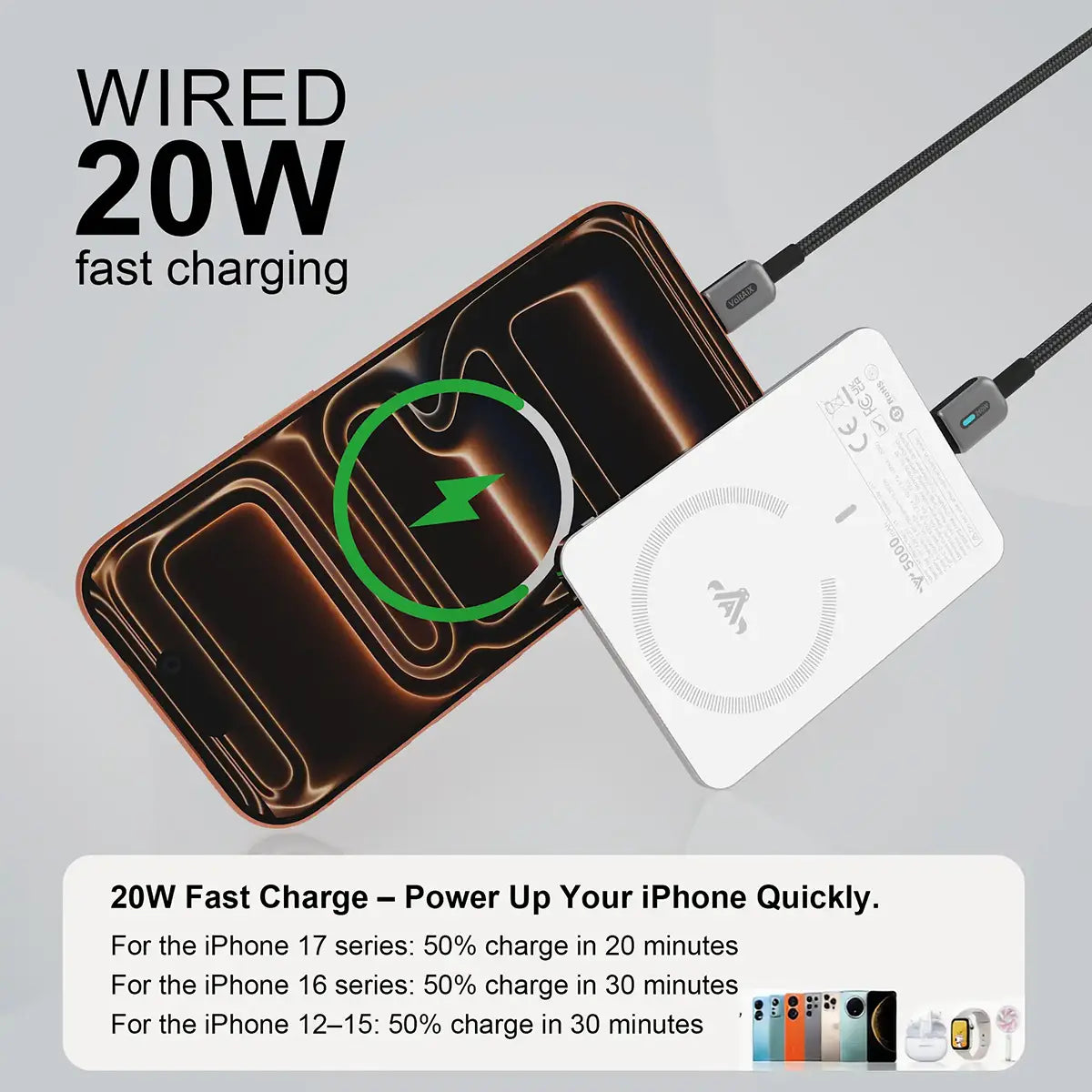 6.8mm Thinnest Power Bank 5000mAh, 15W Magnetic Wireless Charger with 20W USB-C Fast Charging