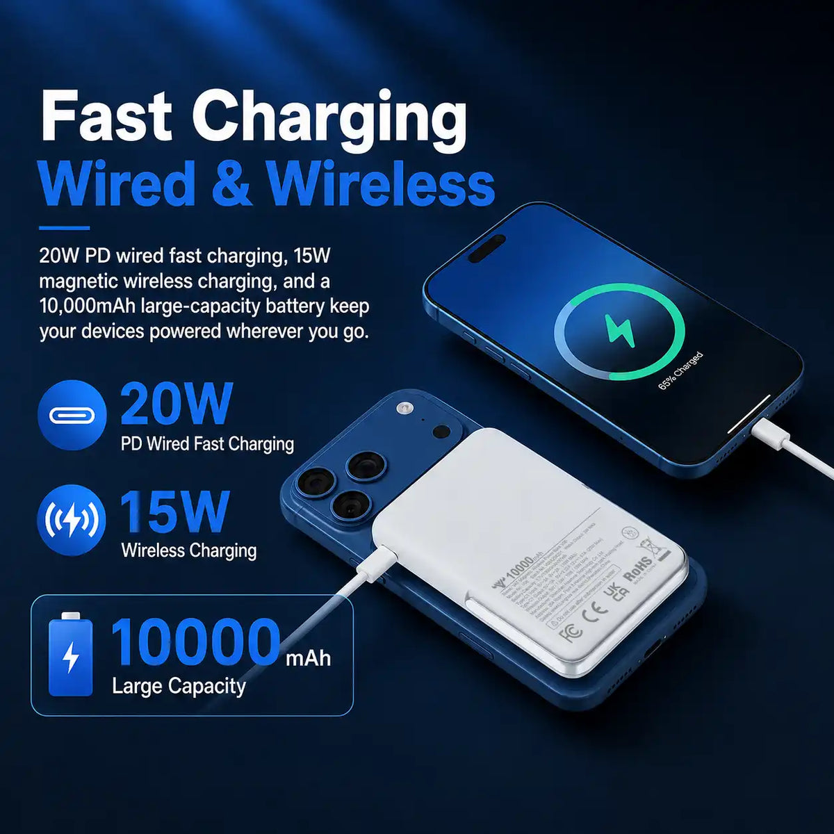 10000mAh 3-in-1 Wireless Portable Charger for iPhone, 15W Magnetic Wireless Charging, 20W USB-C PD Fast Charging, Built-in Foldable Stand, High Quality Power Bank Compatible with Apple Watch and AirPods