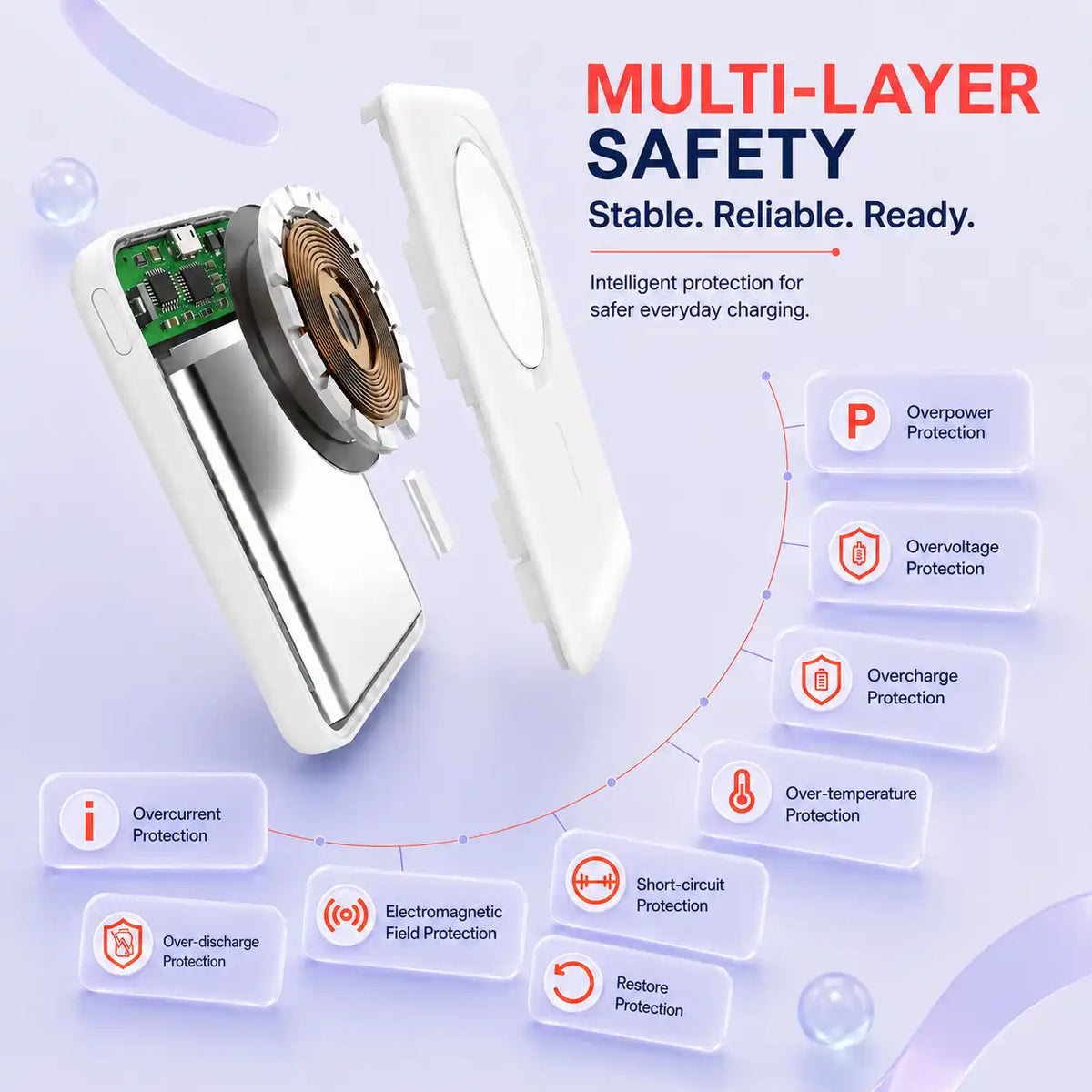 5000mAh Wireless Battery Charger, 3-in-1 Magnetic Portable Power Bank with 15W Wireless Charging and 20W USB-C Fast Charging for Phone, Apple Watch and Earbuds
