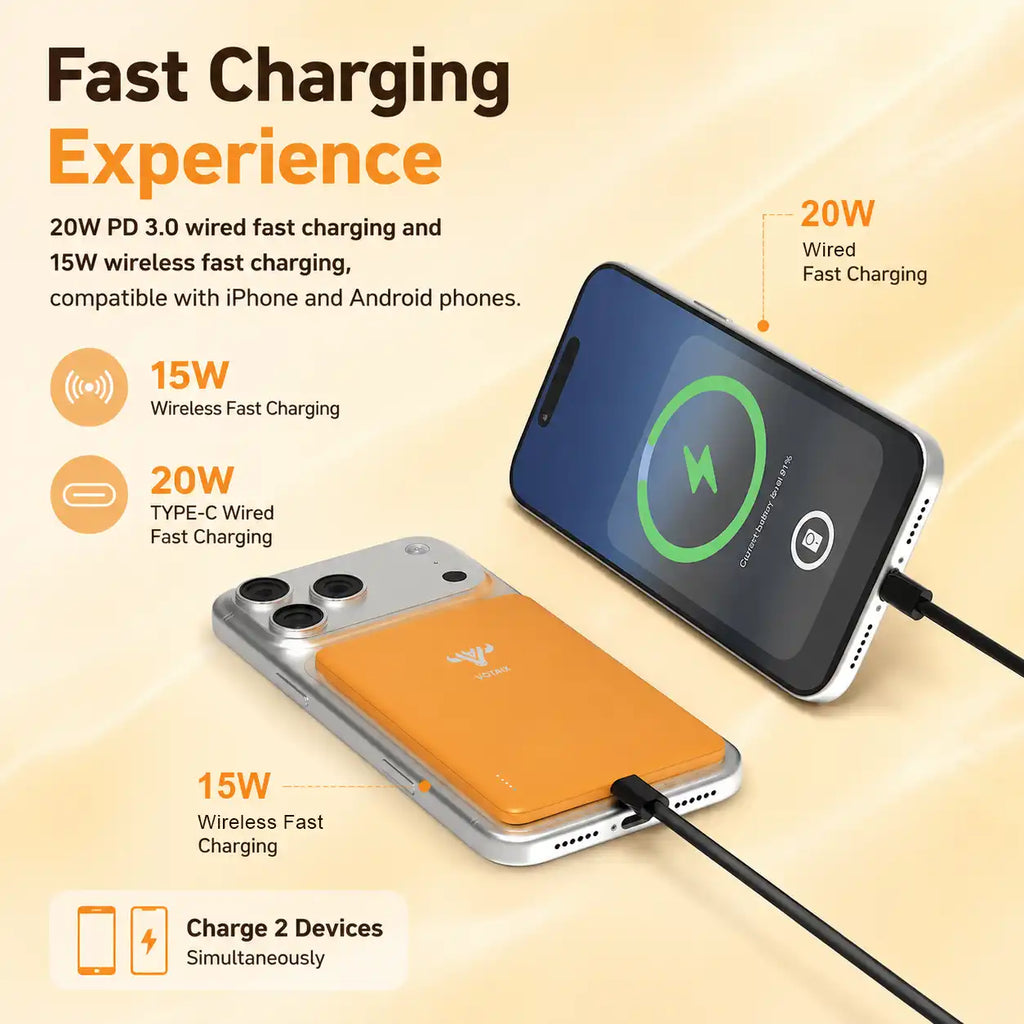 5000mAh ultra slim 7.8mm ultra thin power bank magnetic wireless portable charger 15W wireless charging and 20W USB-C wired fast charging Perfectly compatible with the iPhone series.