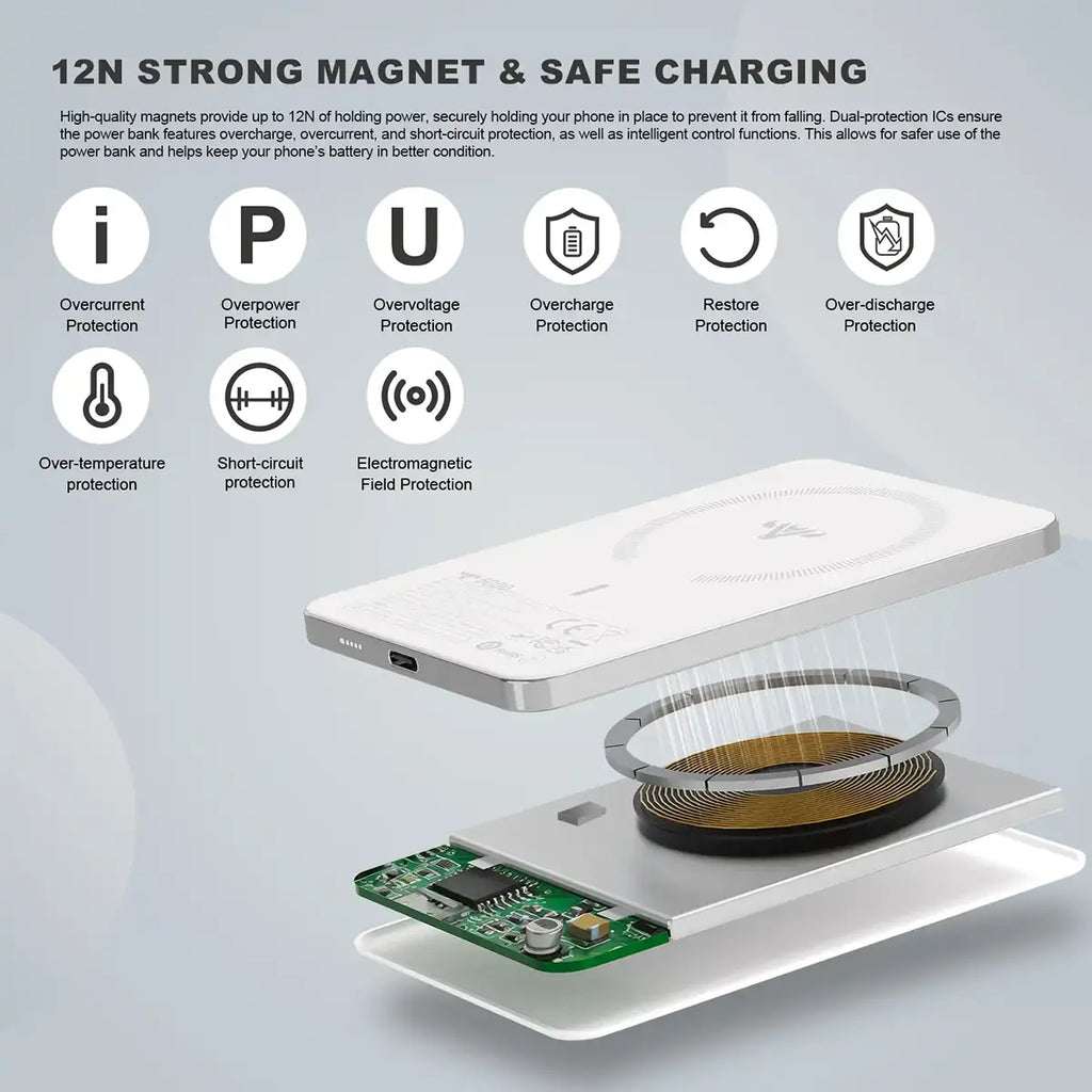 6.8mm Thinnest Power Bank 5000mAh, 15W Magnetic Wireless Charger with 20W USB-C Fast Charging