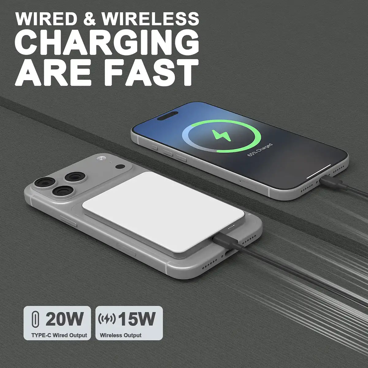 6.8mm Thinnest Power Bank 5000mAh, 15W Magnetic Wireless Charger with 20W USB-C Fast Charging