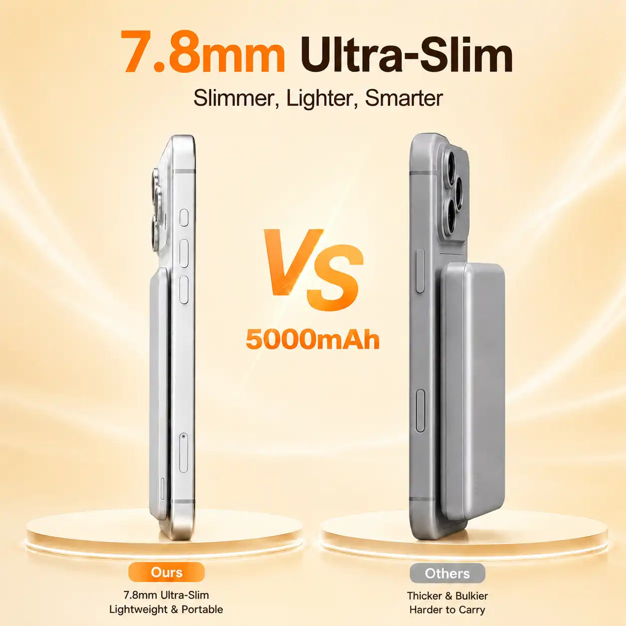 5000mAh ultra slim 7.8mm ultra thin power bank magnetic wireless portable charger 15W wireless charging and 20W USB-C wired fast charging Perfectly compatible with the iPhone series.
