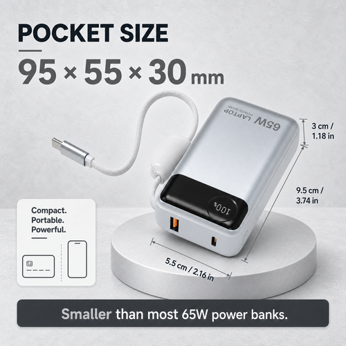 65W Laptop Power Bank 12,000mAh with built-in USB-C cable