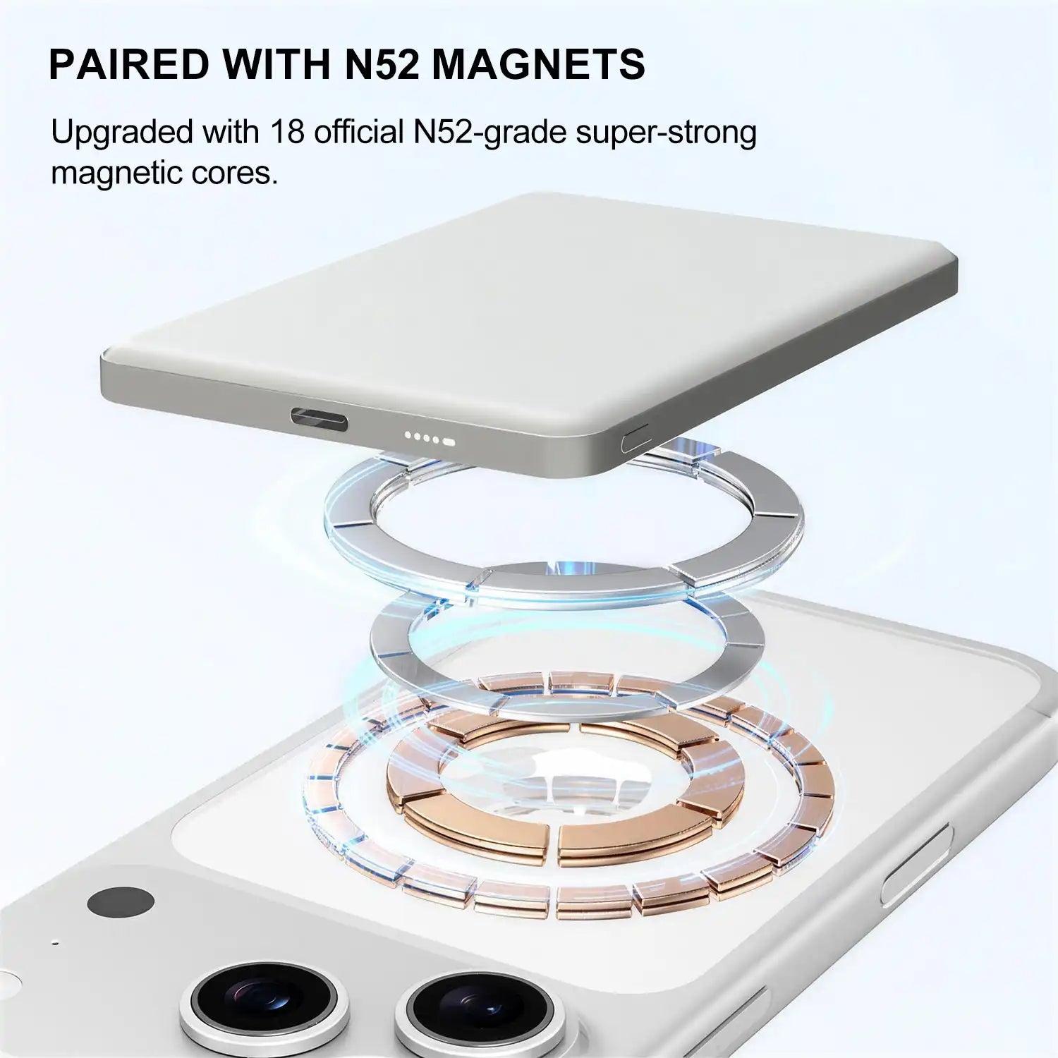 6.8mm Thinnest Potable Magsafe Powerbank Ultra Thin Power Bank 5000mAh, Semi-Solid Battery Cell Safest Phone Charger Passes Nail Penetration Test Without Fire or Explosion